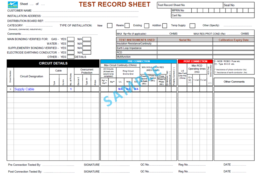 Electrical Installation Condition Report Eicr A Helpful Guide